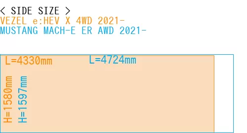 #VEZEL e:HEV X 4WD 2021- + MUSTANG MACH-E ER AWD 2021-